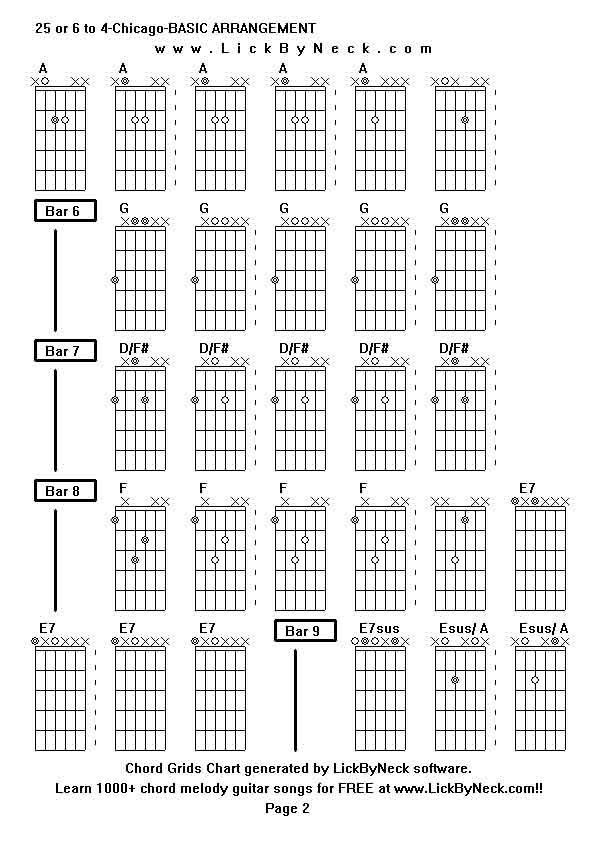 Chord Grids Chart of chord melody fingerstyle guitar song-25 or 6 to 4-Chicago-BASIC ARRANGEMENT,generated by LickByNeck software.